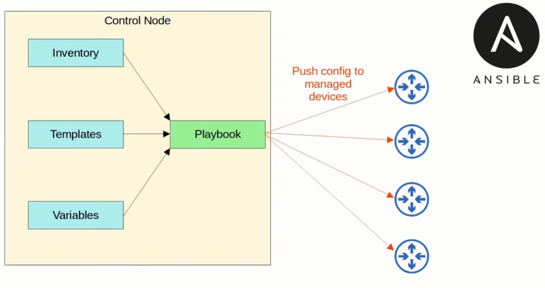 Ansible-1.png