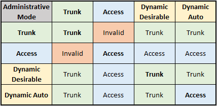 Trunk-2.png